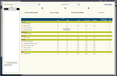 <em>Figure 1: Report Setup page for Detailed Summary Report (Report Builder)</em>
